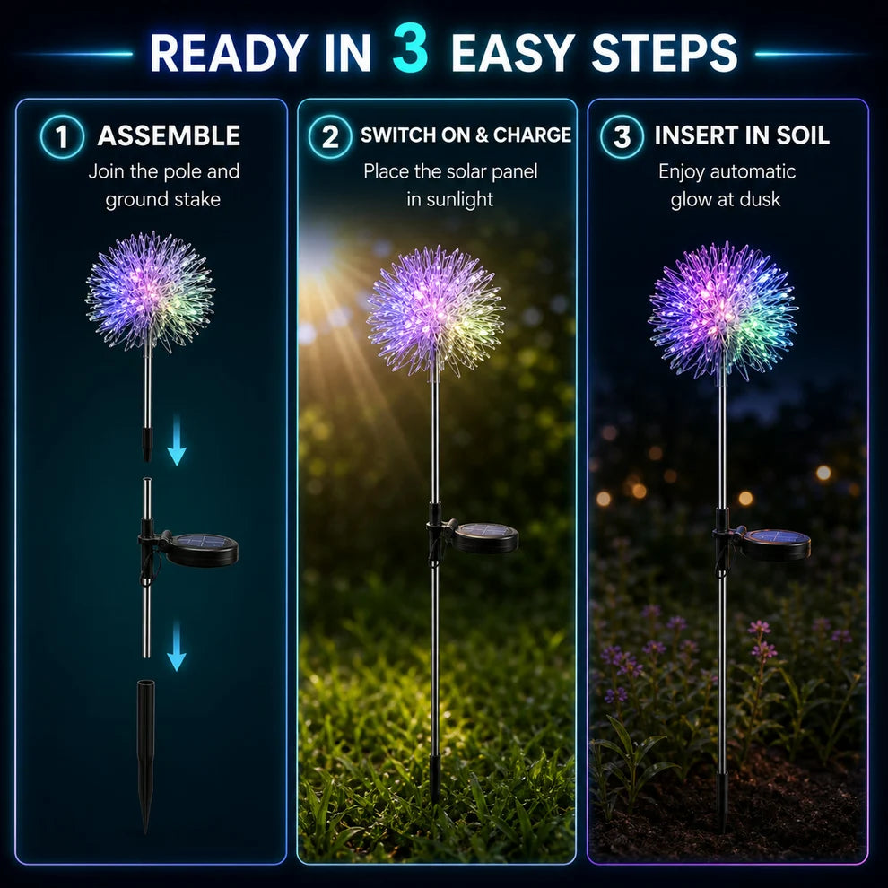 Solar Powered Dandelion Garden Lights – 2 Pc Multicolor LEDs